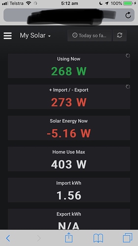 Solarnegaive