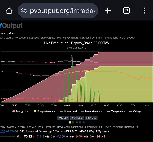 Screenshot_20251106_202045_Chrome
