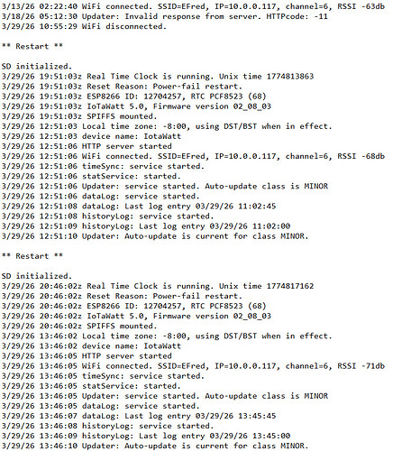 260402 message log fro 260329