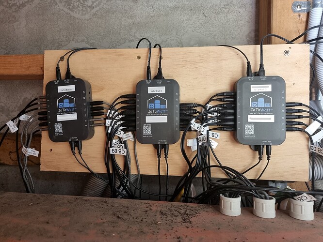 Edited Energy Monitoring Units