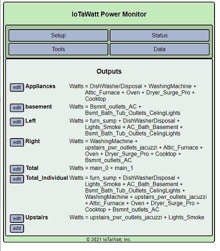 outputs