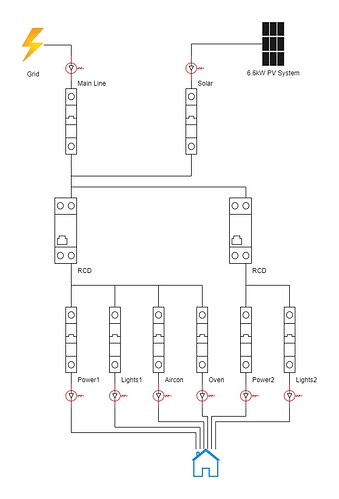 Assumed Wiring 2