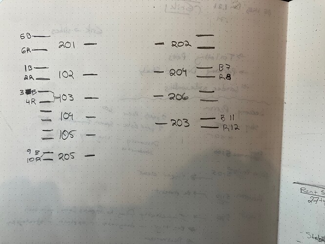 Diagram-2