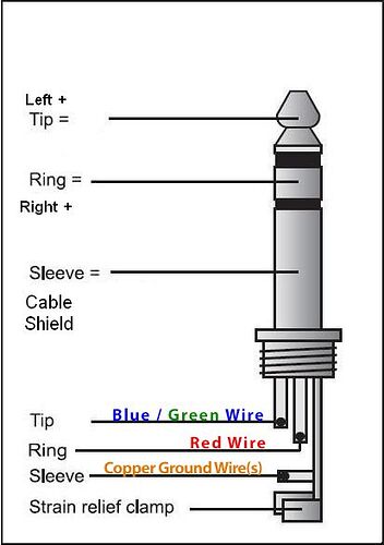 trs-wire-connections