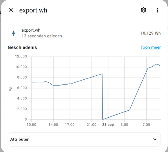 Schermafbeelding 2024-09-28 094352