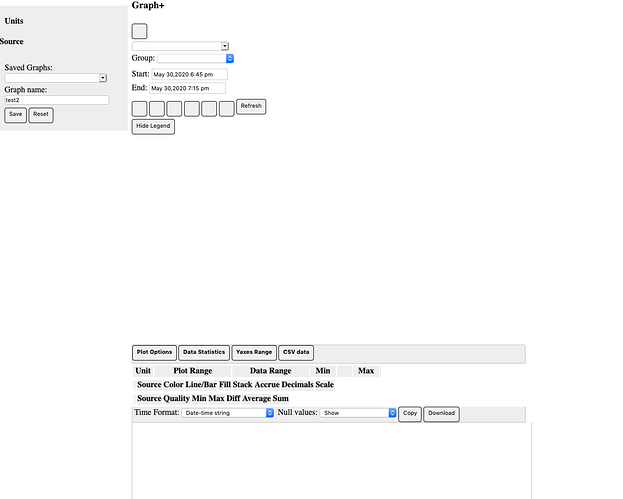 Graph -issue-no-Internet