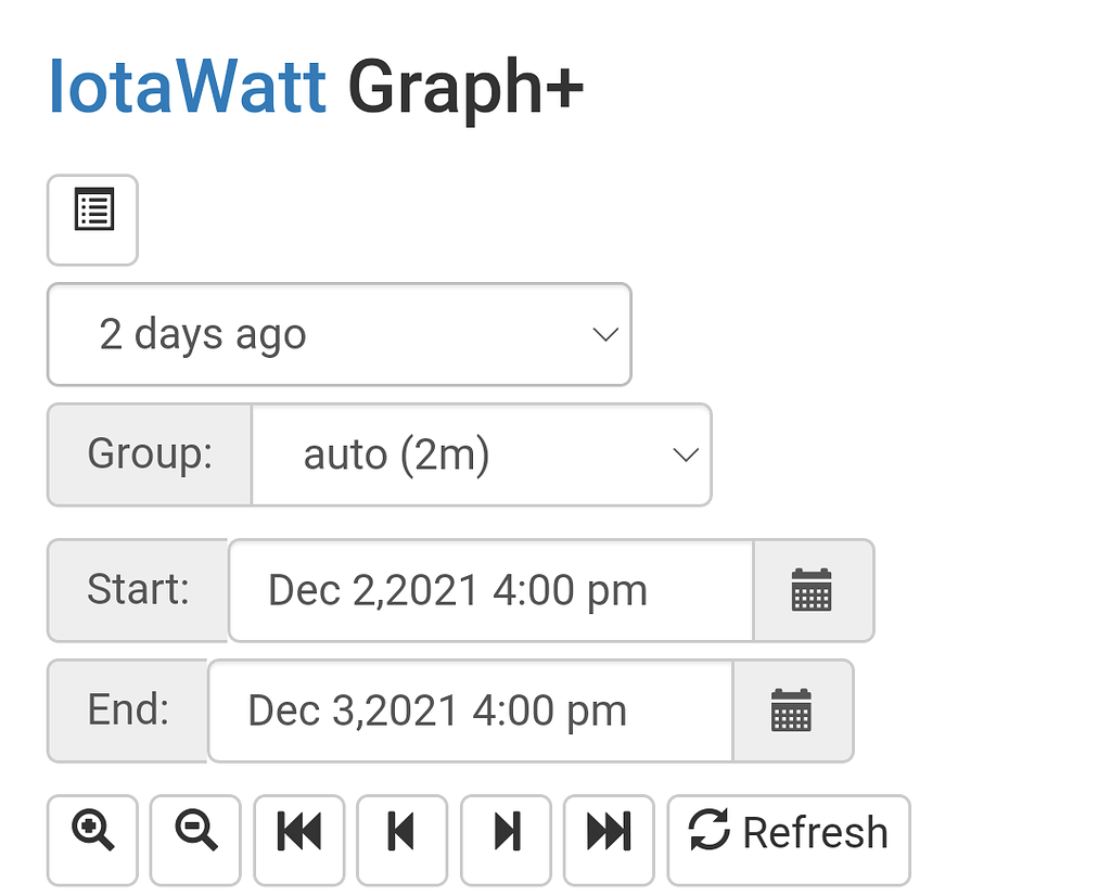 graph-days-begin-end-at-4pm-iotawatt-user-community