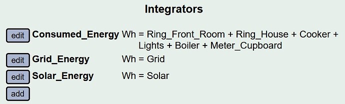 5-Setup-Integrators