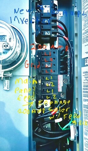 Meterbox feeder with all curcits