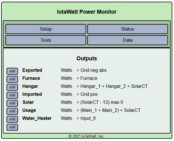 Outputs