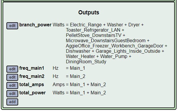 outputs